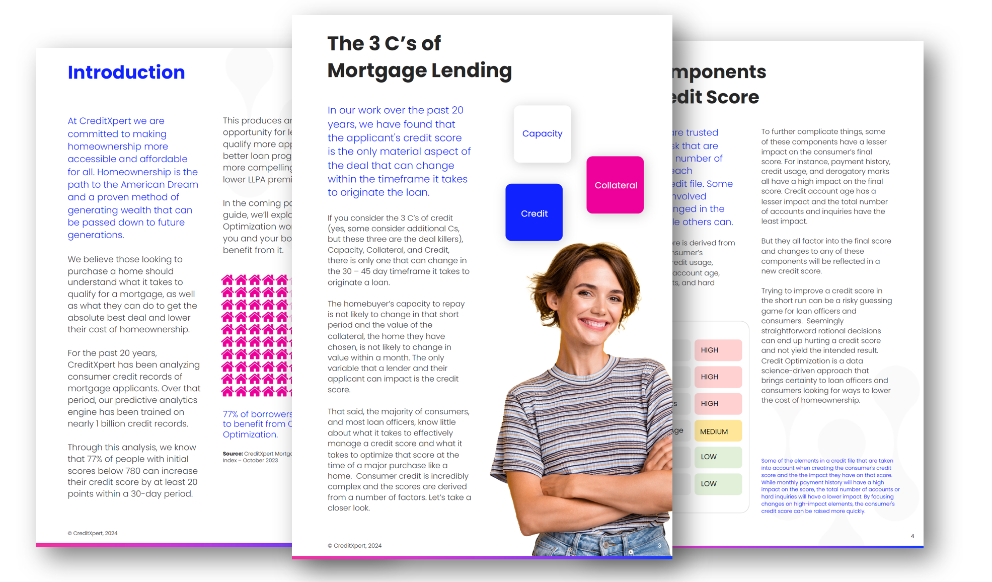 credit optimization